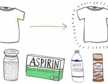 How to Remove Stains on Clothes