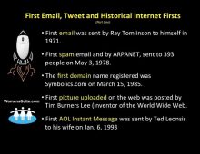First email, Tweet and Historical Internet Firsts (Part One)