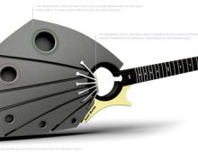 Possibly the Future of the Acoustic Guitar?