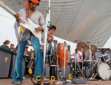 Jimi Hendrix Woodstock Performance Tidbits
