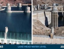 Lake Mead Water Levels (Hoover Dam)